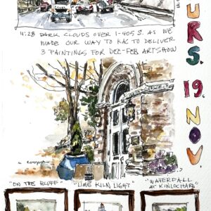 TL11: Layout Tips for Urban Sketchers
